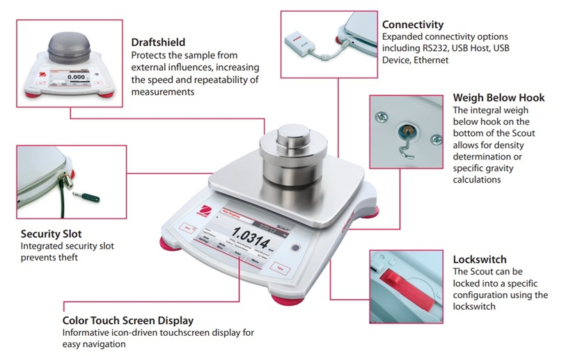 Ohaus Scout Balance Diagram
